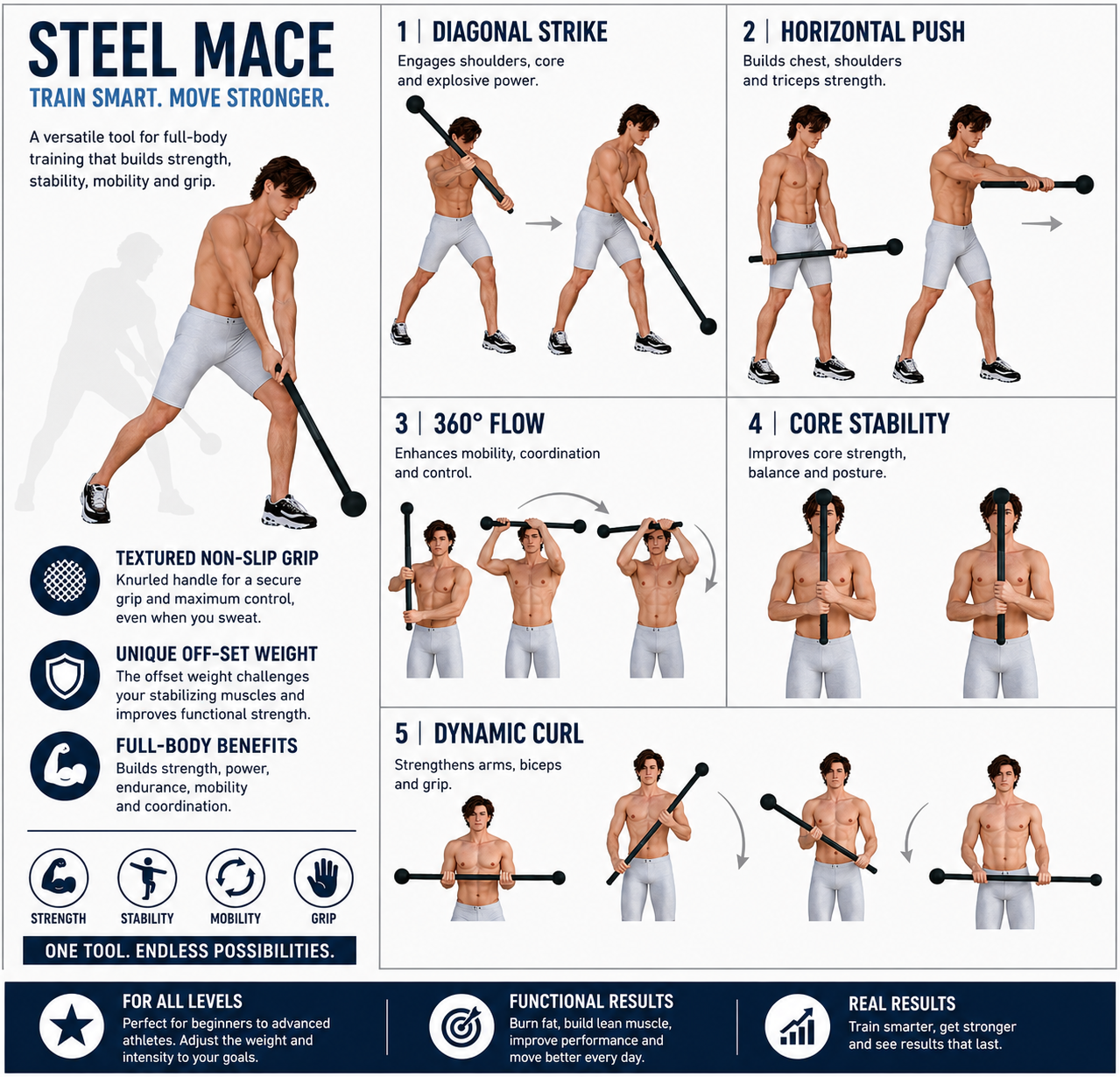 Steel Mace Bell for Strength Training, Support Full Body